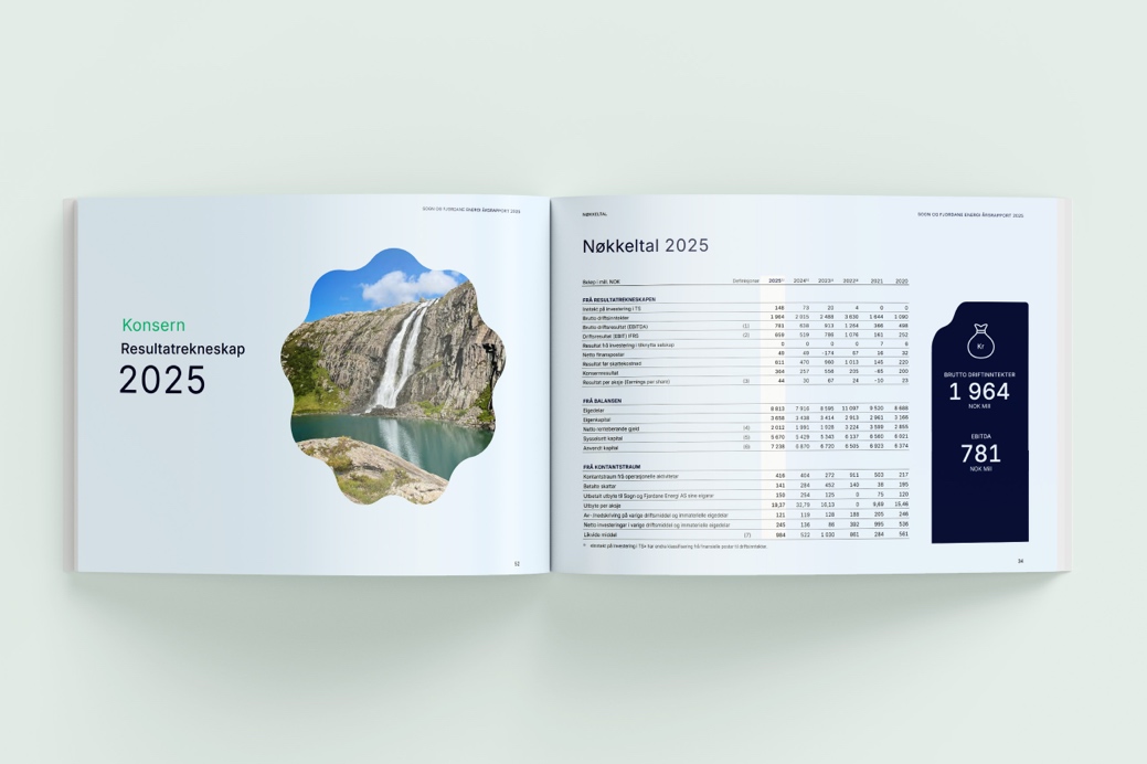 Sogn og Fjordane Energi