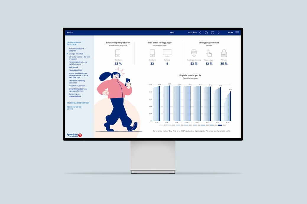 Sparebank