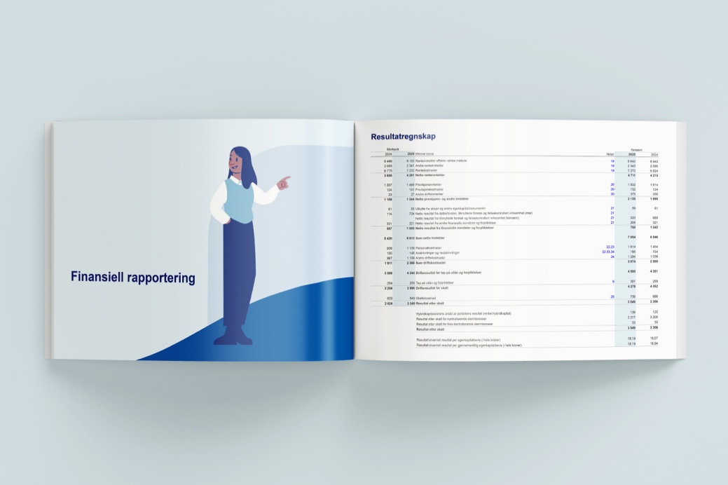 Sparebank
