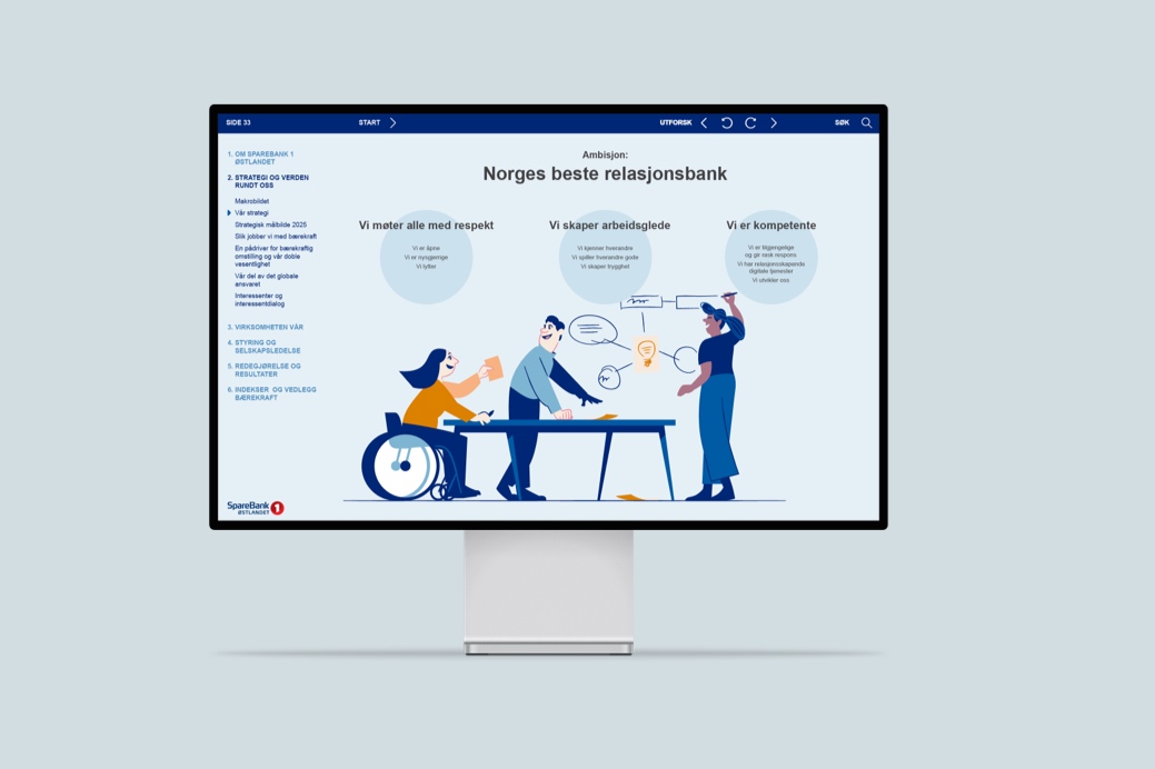 Sparebank